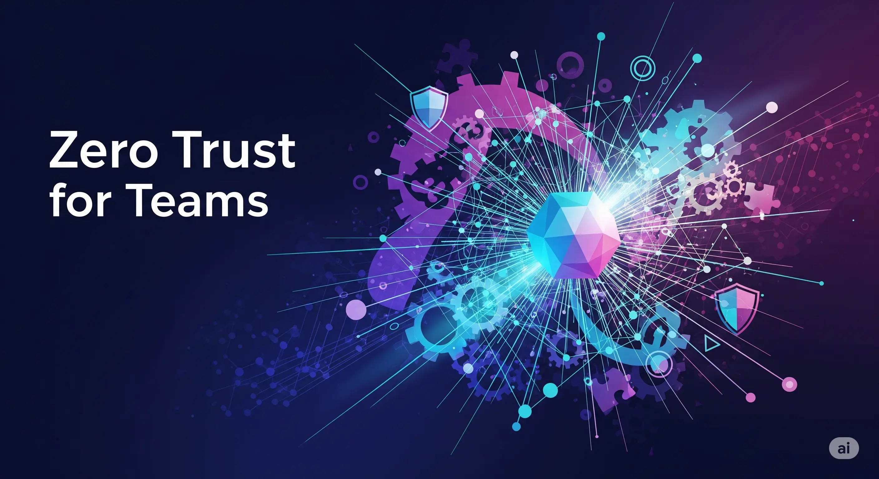 Zero Trust for Teams